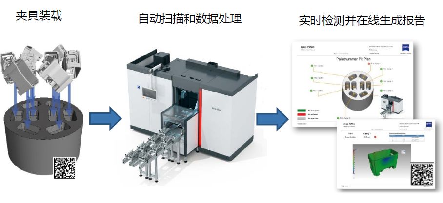 本溪本溪蔡司本溪工业CT